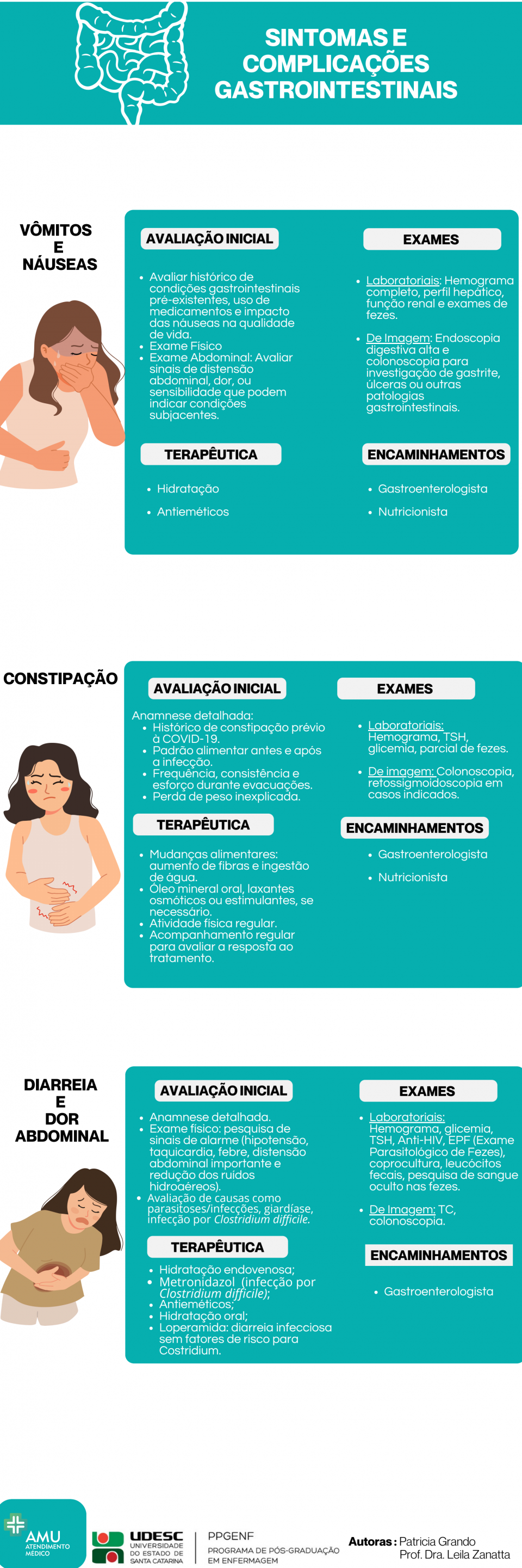 AMU Atendimento M�dico e Medicina Ocupacional -